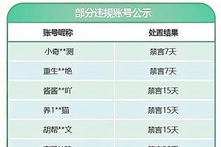 ?加兰28分 米切尔缺阵 康宁汉姆20+8 骑士送活塞10连败